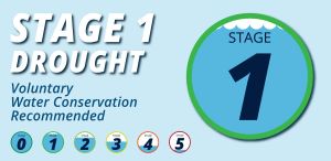 stage 1 drought graphic